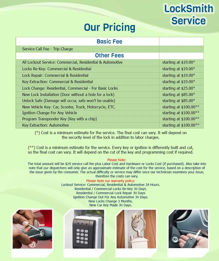 Anchor Locksmith Store Stoneham, MA 781-298-3432